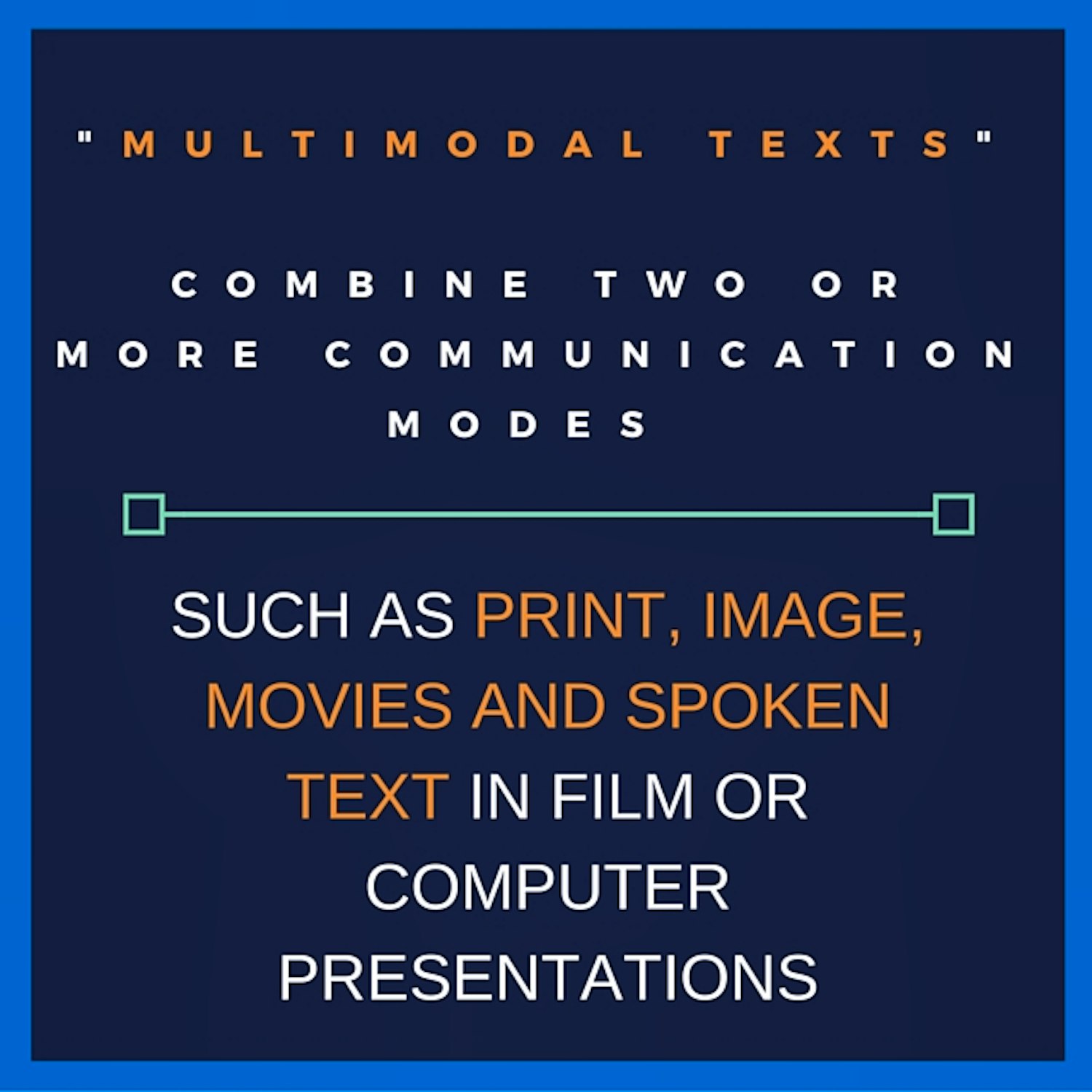 Multimodal Texts — Shorthand Social