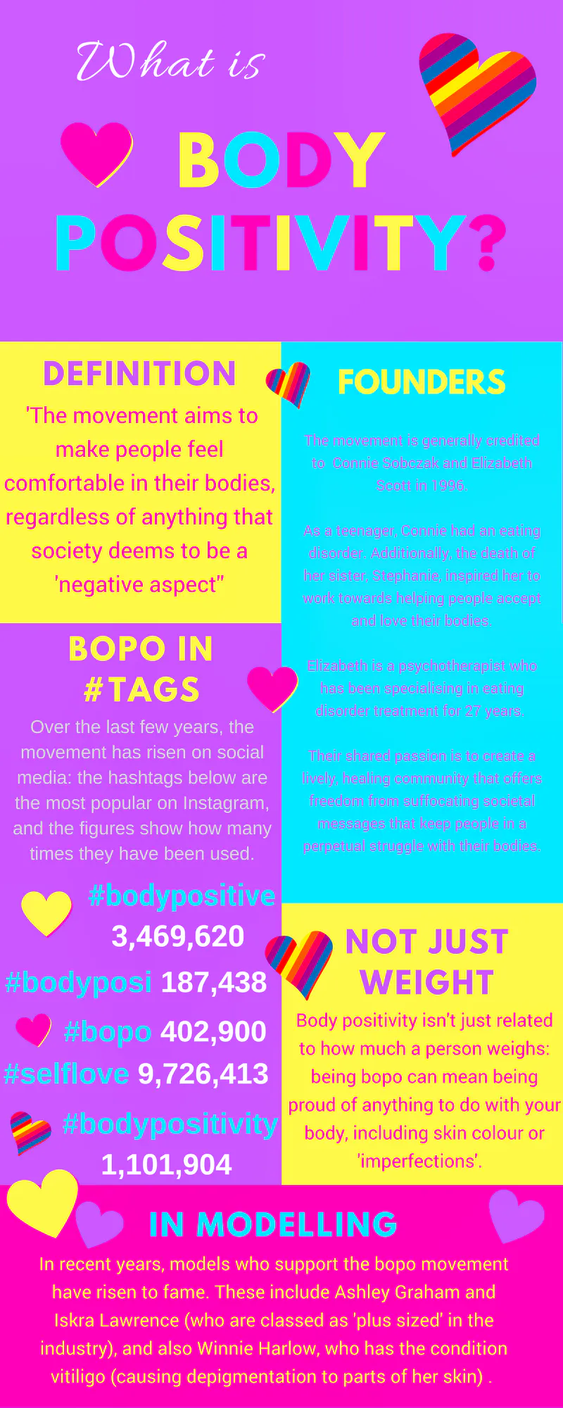 The Self-love Club — Shorthand Social
