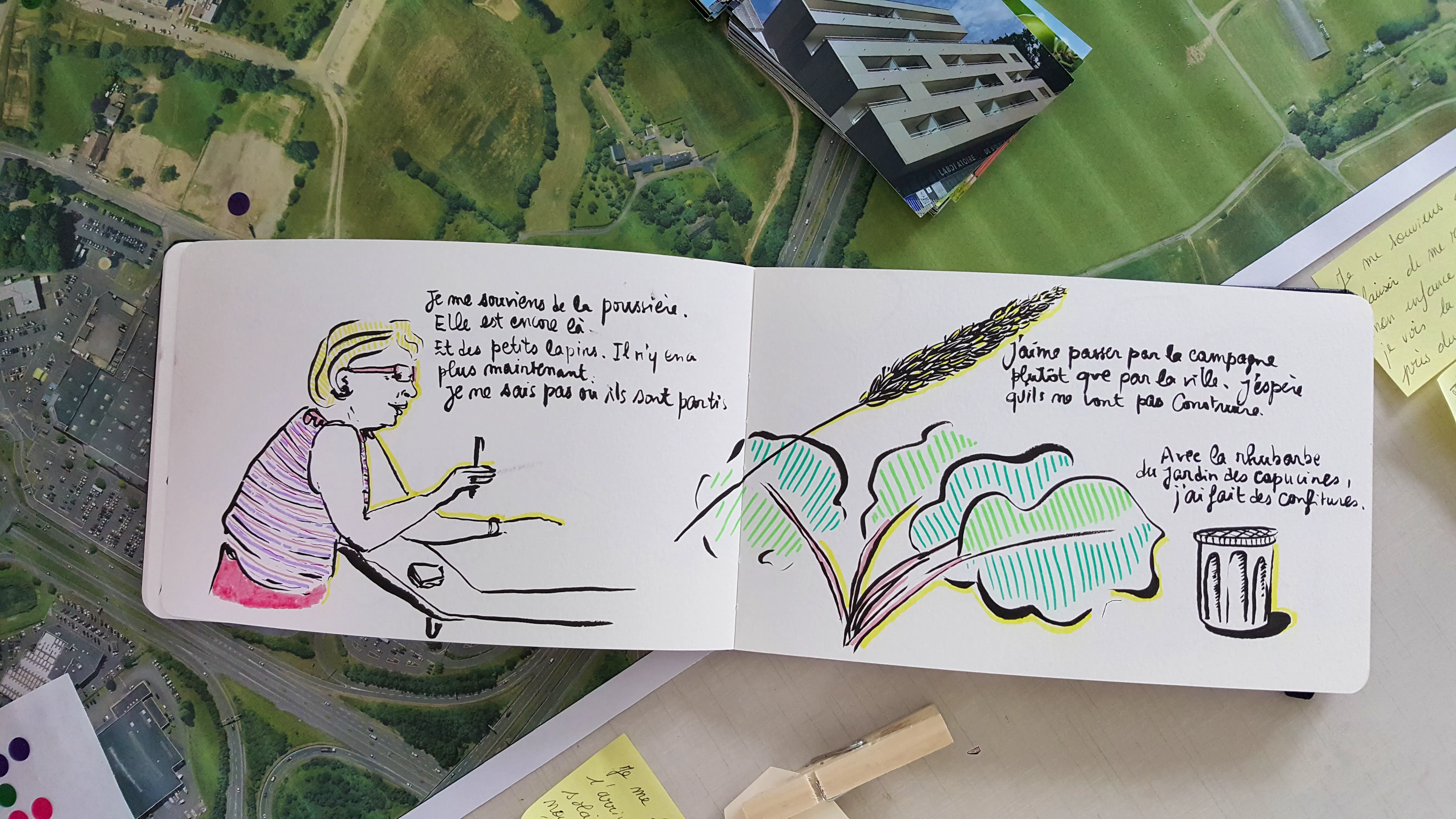 George Perec Les Choses Chapitre 2
