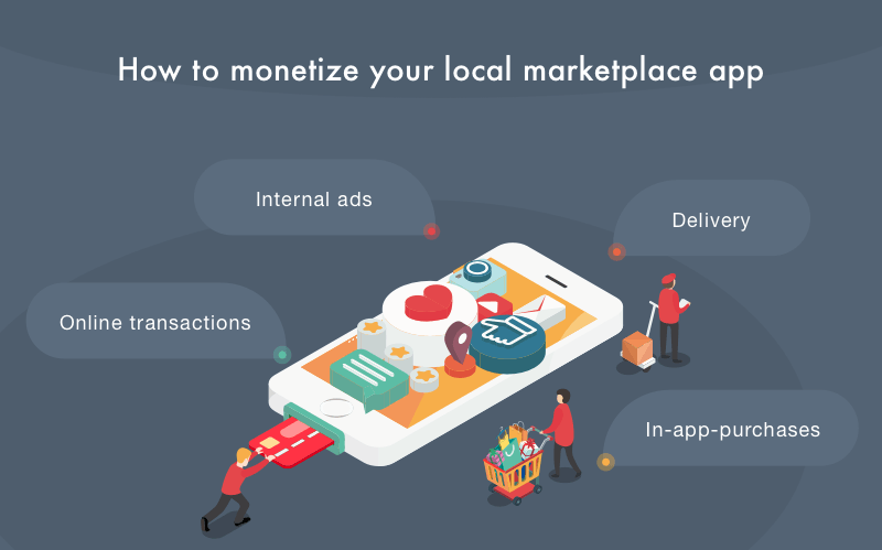 how to make money from marketplace app