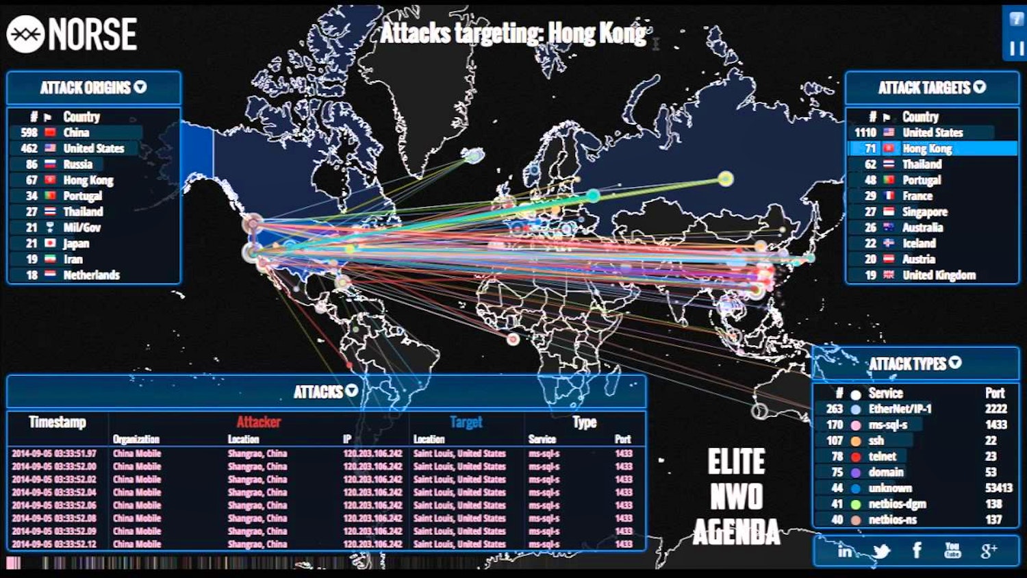 what is cyber warfare Cyber warfare techniques, tactics and tools for security practitioners provides a comprehensive look at how and why digital warfare is waged this book explores the participants, battlefields, and the tools and techniques used during today's digital conflicts the concepts discussed will give. what is cyber warfare Cyber warfare techniques, tactics and tools for security practitioners provides a comprehensive look at how and why digital warfare is waged this book explores the participants, battlefields, and the tools and techniques used during today's digital conflicts the concepts discussed will give.