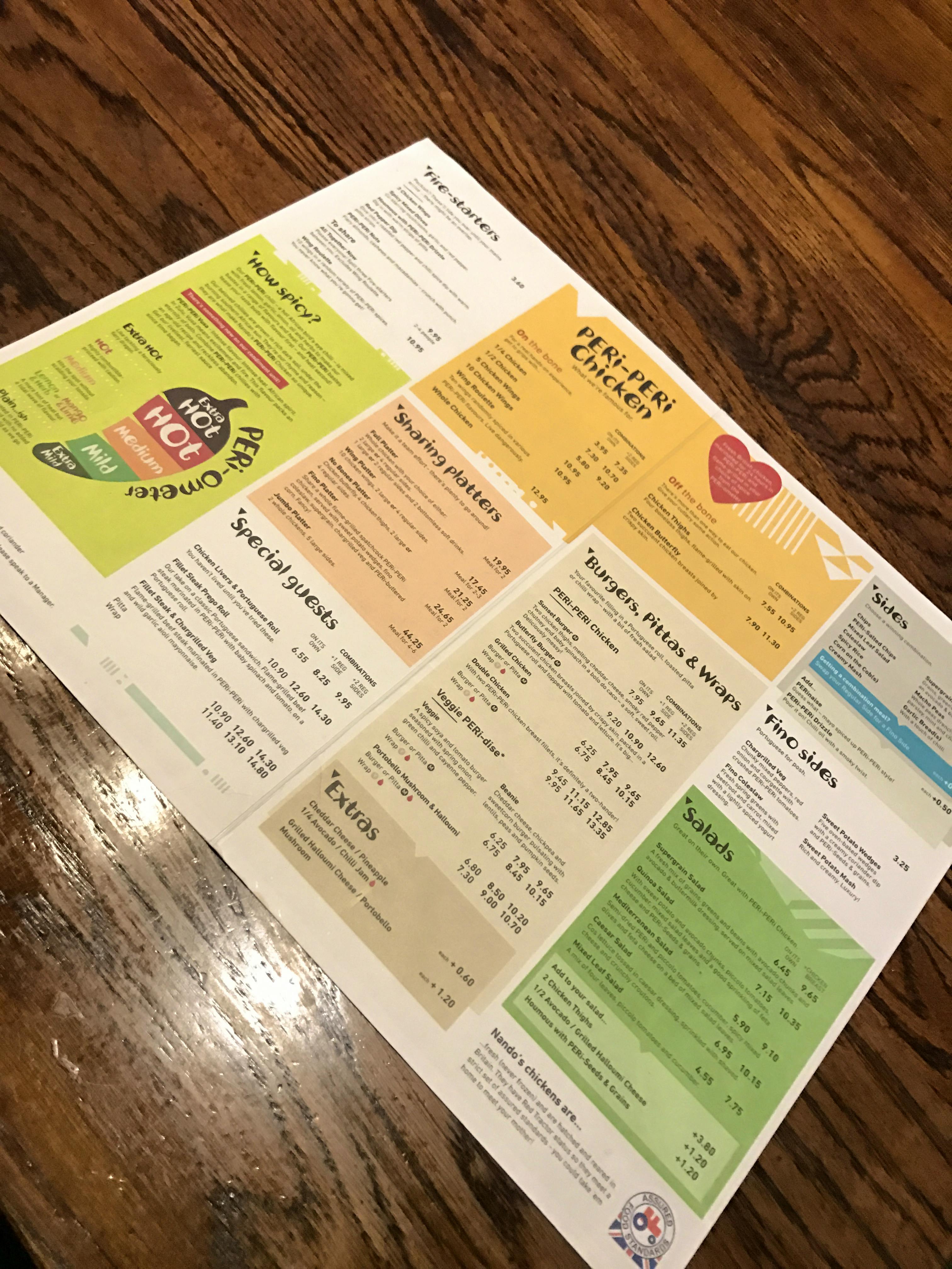 Dining out blog The world"s best food reviews — Shorthand Social