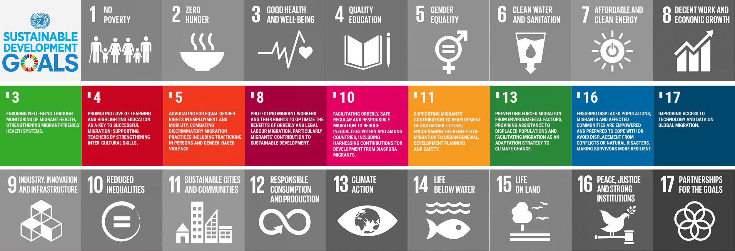 TAKING BACK CONTROL — Shorthand Social