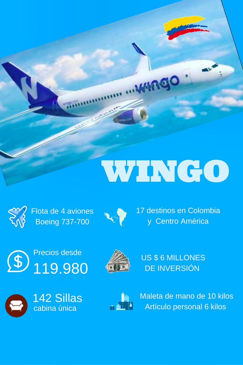 Wingo, llega a Colombia — Shorthand Social