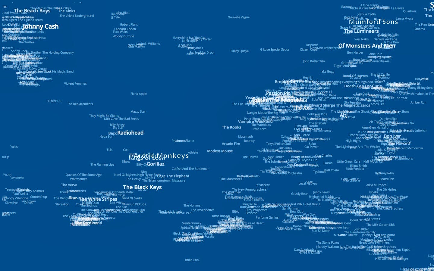 the 2009 2014 world outlook for nuclear electric power generation